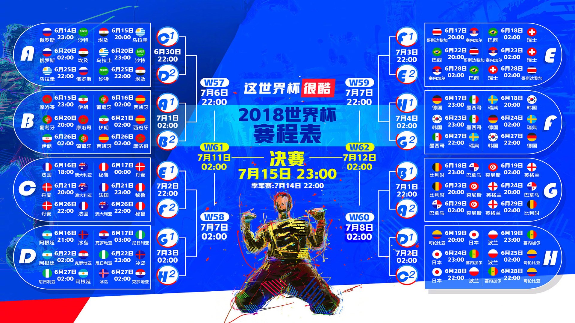 王者归来！费德勒复出首战惊艳全场